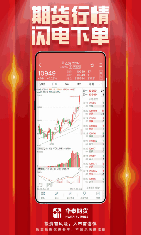 华泰期货开户交易软件